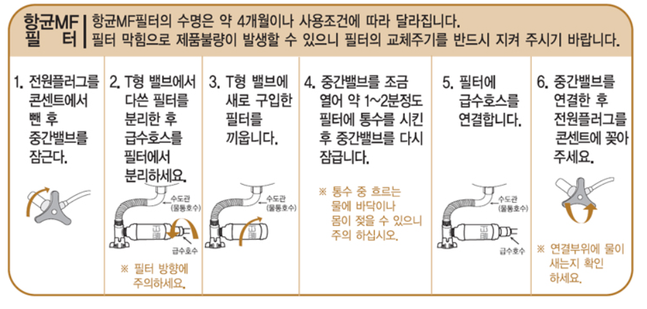 비데 필터 교체 주기, 청소법, 비데 관리법 정리