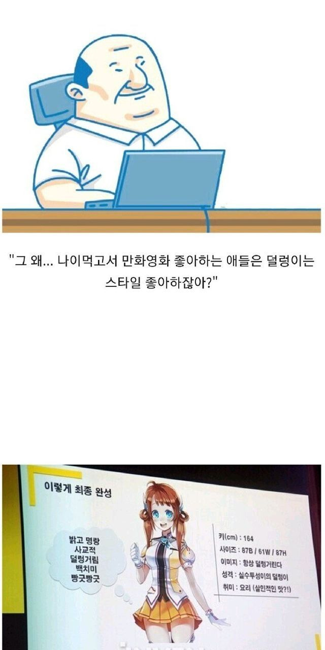 씹덕겜은 씹덕이 만들어야하는 이유