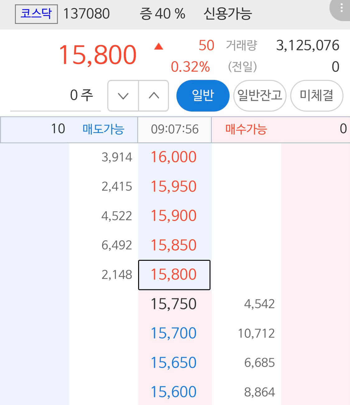 공모주 잘못 선택하면 강제 존버해야 합니다(feat.나래나노텍) 4 ywAAAAAAQABAAACAUwAOw==