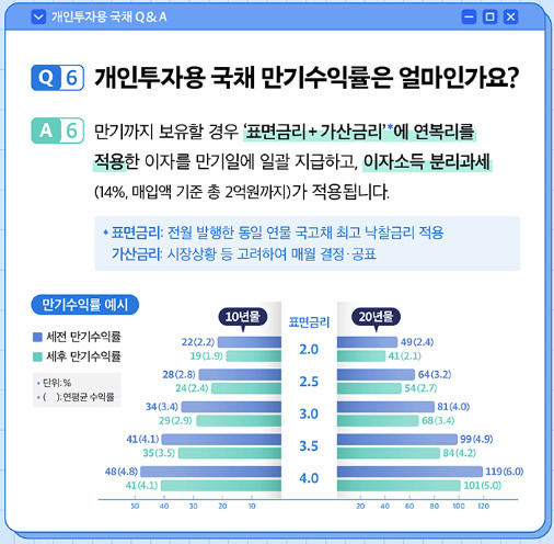 아로스 팝업