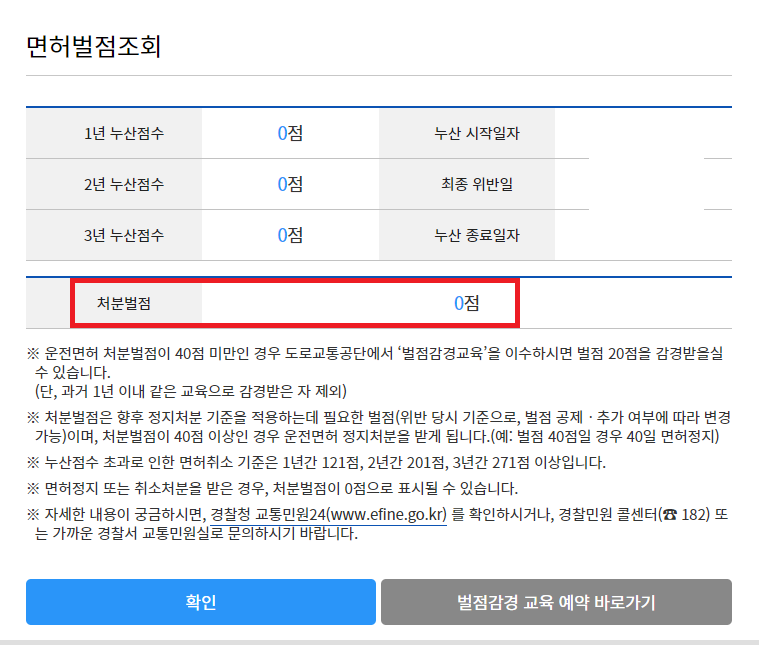 운전면허 처분벌점 및 면허벌점 조회 4가지 방법