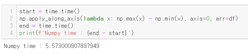 Numpy - apply_along_axis
