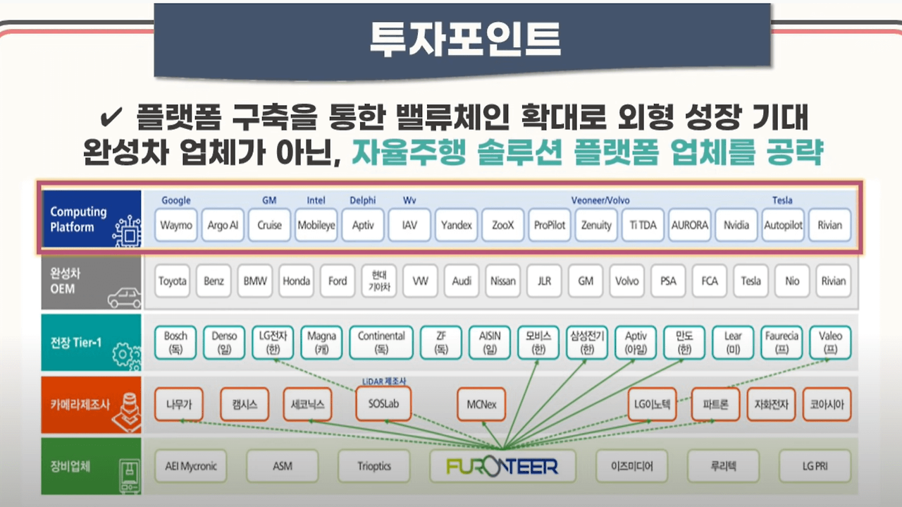 퓨런티어 공모 청약 안내(2월 14일-15일) 16 ywAAAAAAQABAAACAUwAOw==