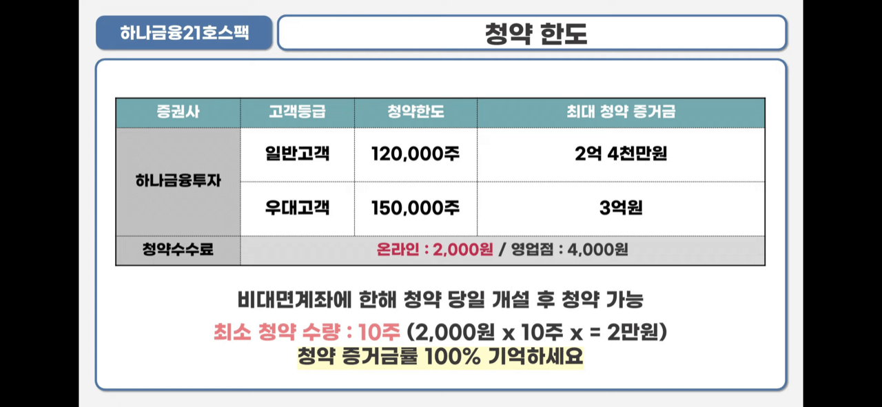 하나금융21호스팩 청약안내(2월 15-16일) 19 ywAAAAAAQABAAACAUwAOw==