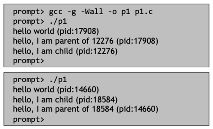 [OS] 프로세스 API in POSIX
