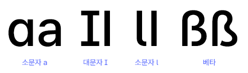 TTF vs OTF 폰트 파일 차이점
