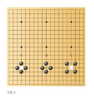 바둑 두는 법, 바둑 규칙 등 총정리