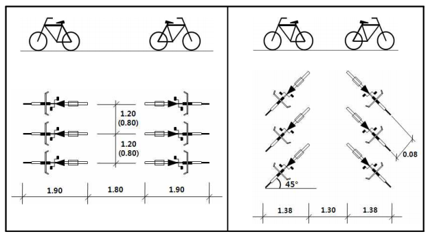 자전거 주차 설치기준