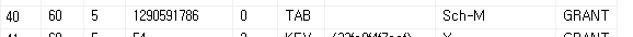 [SQL SERVER] 클러스터드 ,논 클러스터드 인덱스 생성 Lock