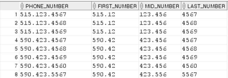Oracle INSTR SUBSTR REGEXP SUBSTR