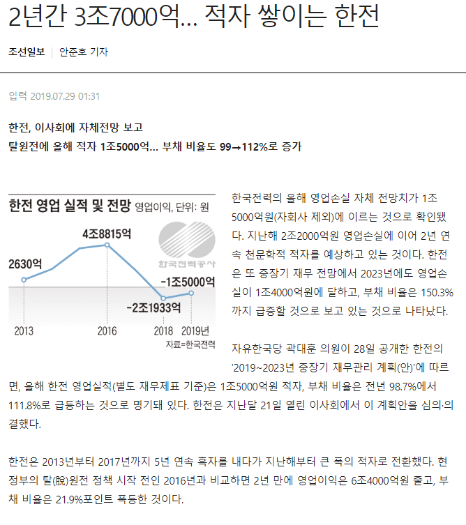 심각한국의 원전현황/중국 원전/한국 탈원전의 심각성