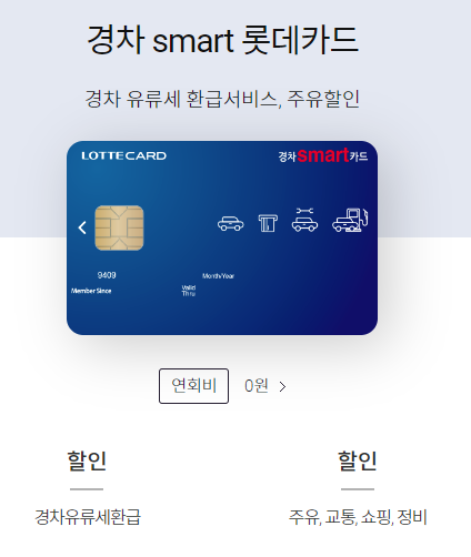 경차 유류세 환급 카드 | 30만원 혜택 챙기기 | 경차 카드 신청 대상 :: Car 연구소