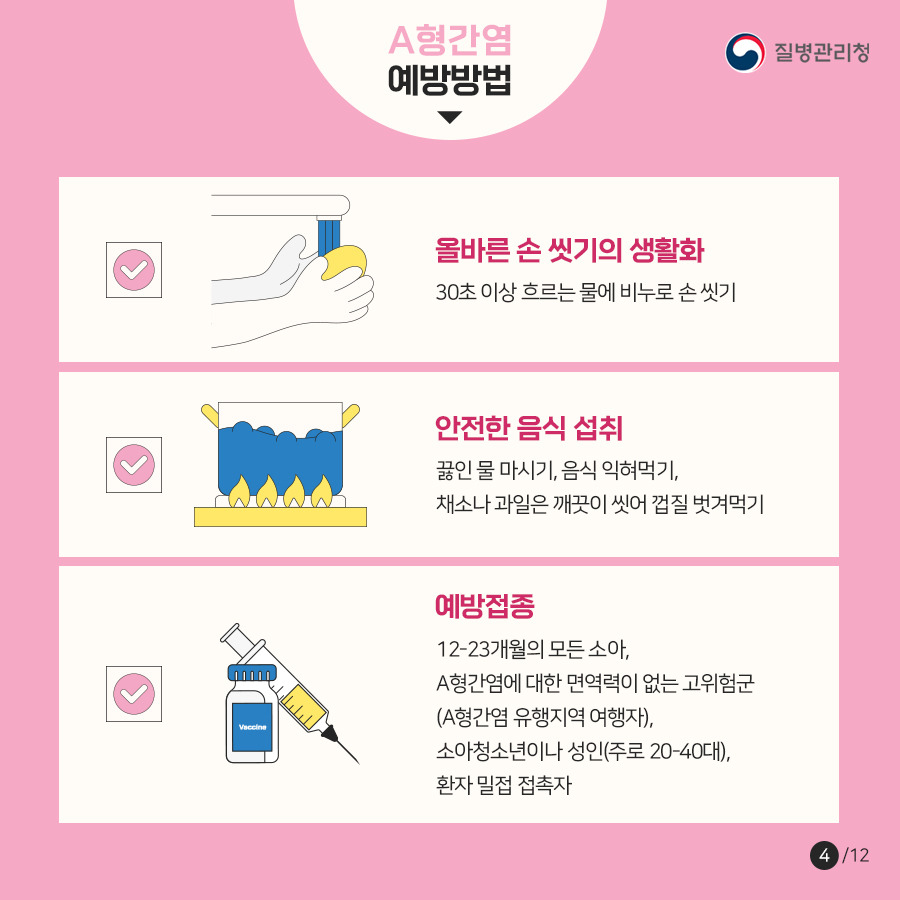 A B C E형 간염 증상 | 치료 | 감염 경로