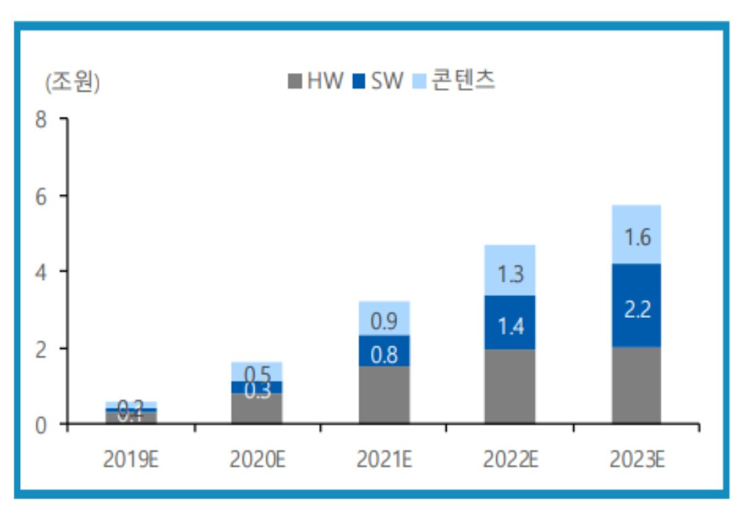 한국 메타버스 대표기업, 실감형콘텐츠 자이언트스텝 8 ywAAAAAAQABAAACAUwAOw==