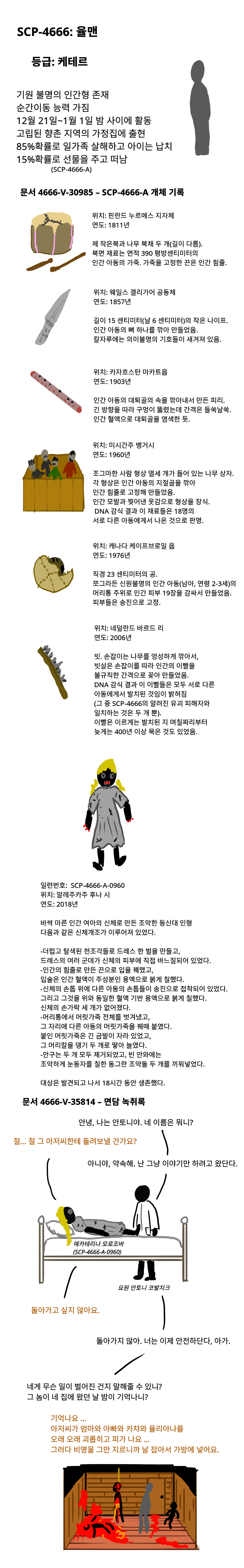 ?scode=mtistory2&fname=https%3A%2F%2Fk.kakaocdn.net%2Fdn%2FFDxbb%2Fbtqxsno19Nn%2F76sc0THZTgKqPWmAXX1YaK%2Fimg.png