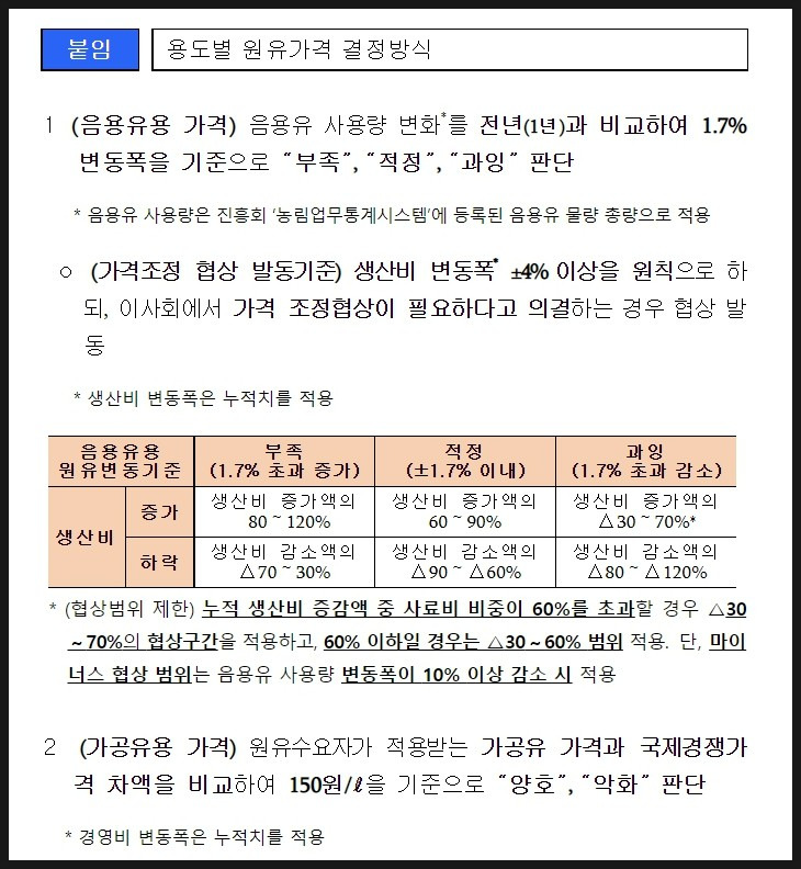 하다 하다 이제는 밀크플레이션 ? 유제품 가격 인상 초읽기 2 ywAAAAAAQABAAACAUwAOw==