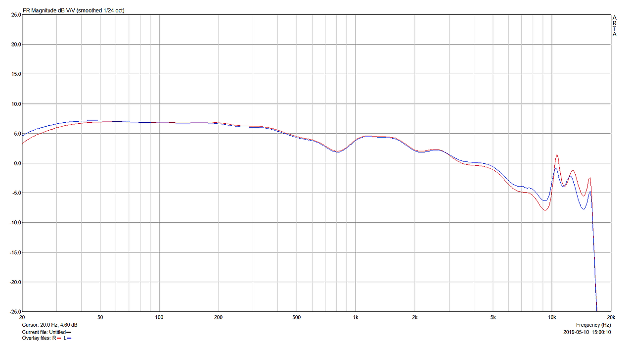 R1280x0