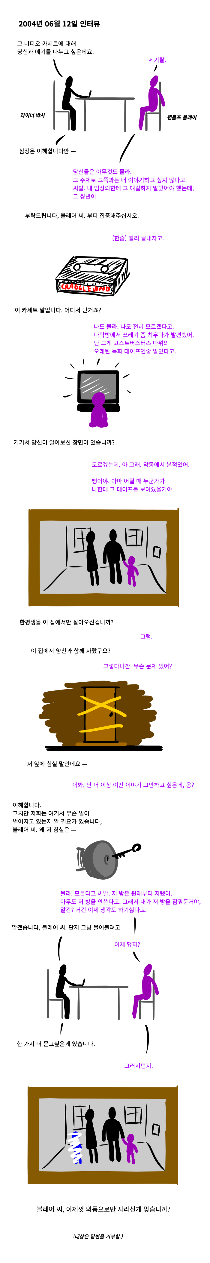 ?scode=mtistory2&fname=https%3A%2F%2Fk.kakaocdn.net%2Fdn%2Fb5omvp%2FbtqxG7AYt4D%2Fcqzd0uC1g7NhxGKyq4CQeK%2Fimg.png