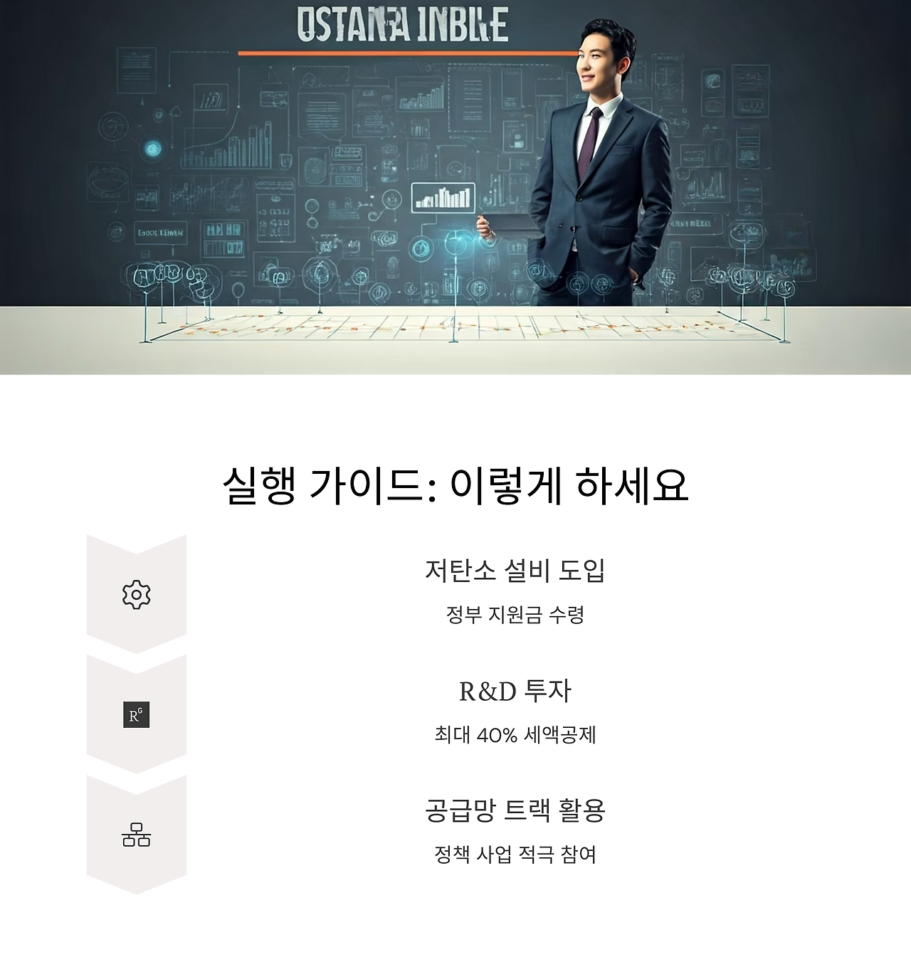 Net-Zero 전환 신청부터 승인까지의 완전한 프로세스와 단계별 실행 전략을 정리한 전문가 가이드