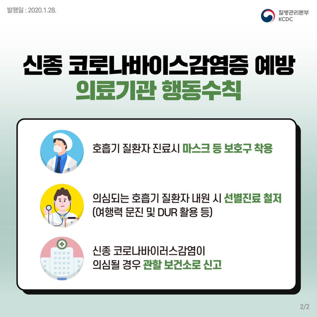 신종 코로나바리어스감염증 예방 의료기관 행동수칙
호흡기 질환자 진료시 마스크 등 보호구 착용
의심되는 호흡기 질환자 내원시 선별진료 철저(여행력 문진 및 DUR 활용 등)
신종 코로나바이러스감염이 의심될 경우 관할 보건소로 신고