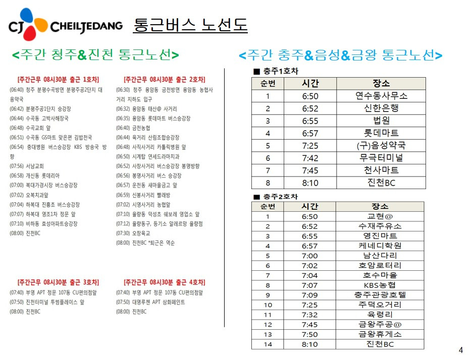 [(주)인풍코리아] [진천, 청주-동반지원1위] CJ제일제당 비비고 식품생산 단기알바 - 사람인