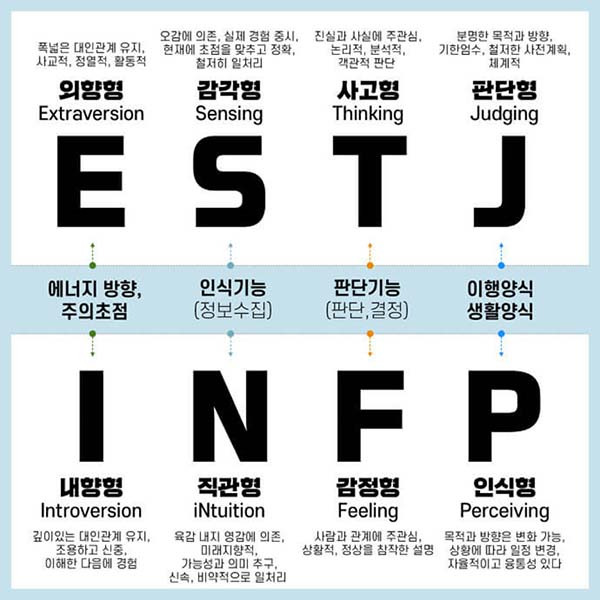 MPTI 딱딱한 해설 그만, 너에 대해서 팩폭 해설을 준비했어 1 ywAAAAAAQABAAACAUwAOw==