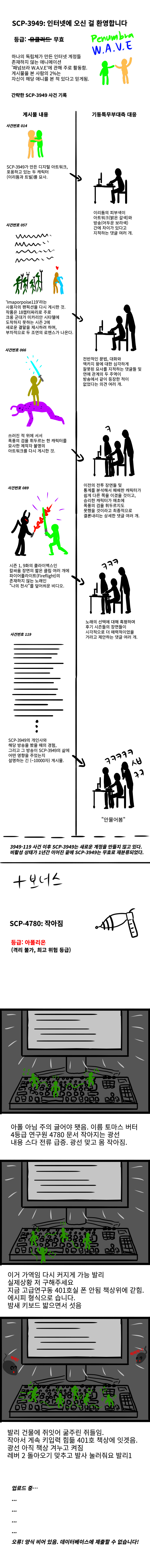 ?scode=mtistory2&fname=https%3A%2F%2Fk.kakaocdn.net%2Fdn%2FcmxfuI%2FbtqxIEYJzQ6%2FT9TUKijcUwqovN7NVRQonK%2Fimg.png