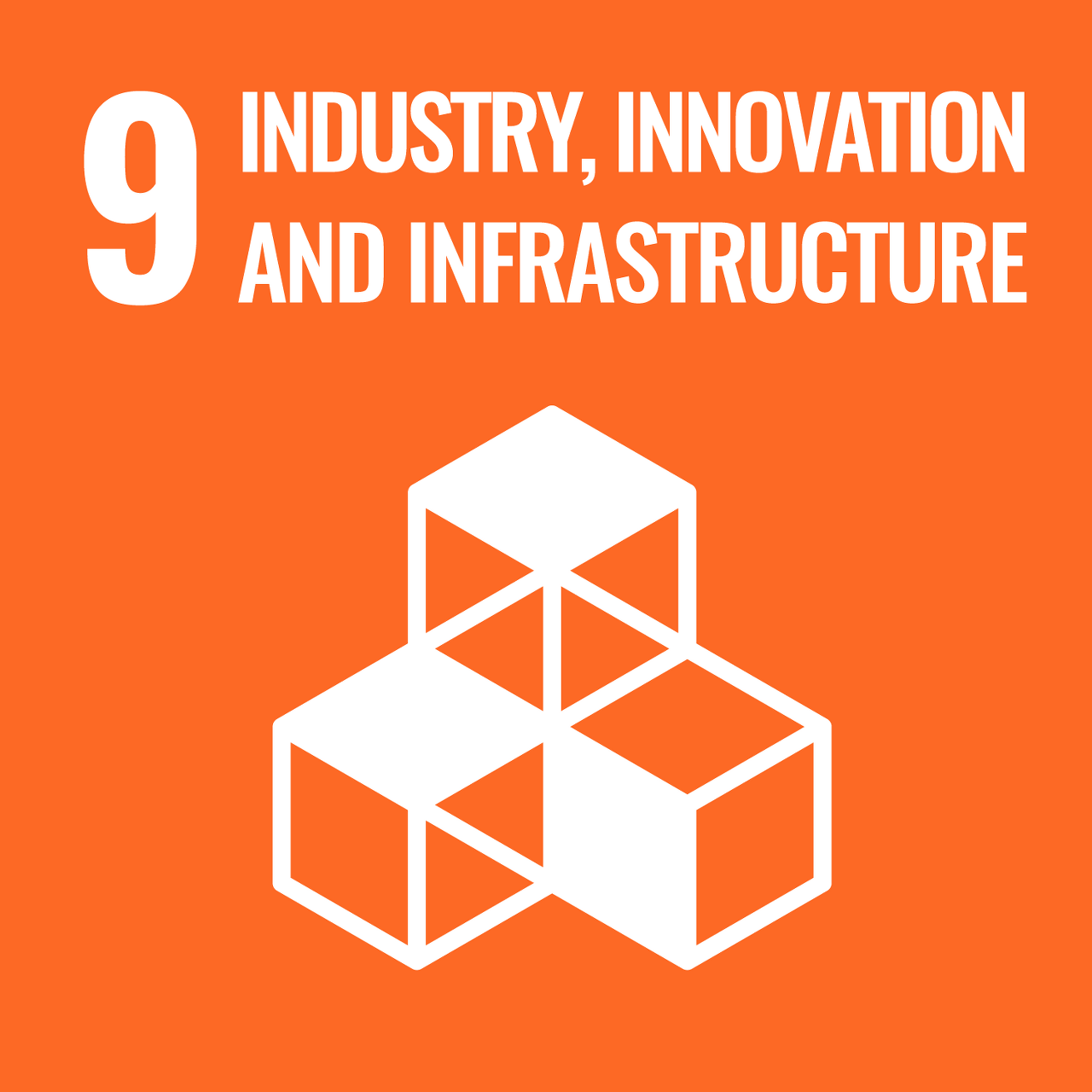 산업, 혁신과 사회기반시설 - 회복력 있는 사회기반시설 구축, 포용적이고 지속가능한 산업화 증진과 혁신 도모