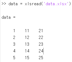 [MATLAB] 엑셀 파일의 내용 불러오기, xlsread 함수 by 코딩재개발