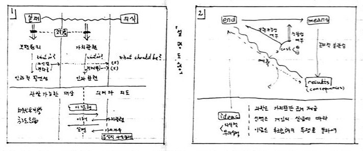 베버의 투명한 외침