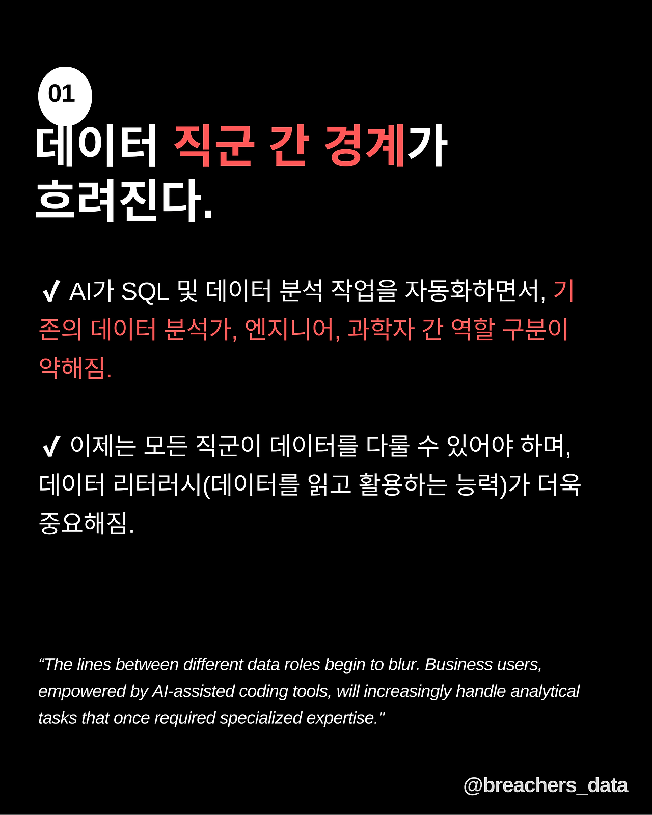 [Problem Solving Class] 50 SQL Queries Determined to Solve (Part 1 ...