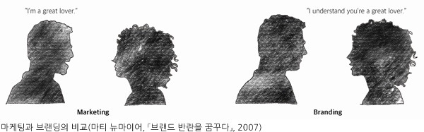 브런치 글 이미지 1