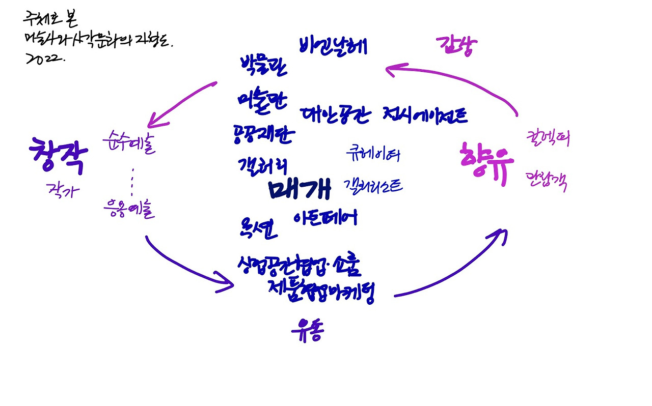 아귀카지노