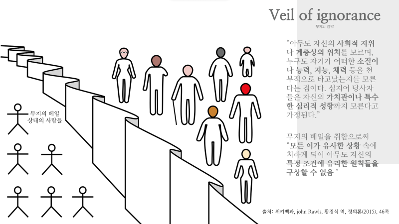 카지노 쿠폰