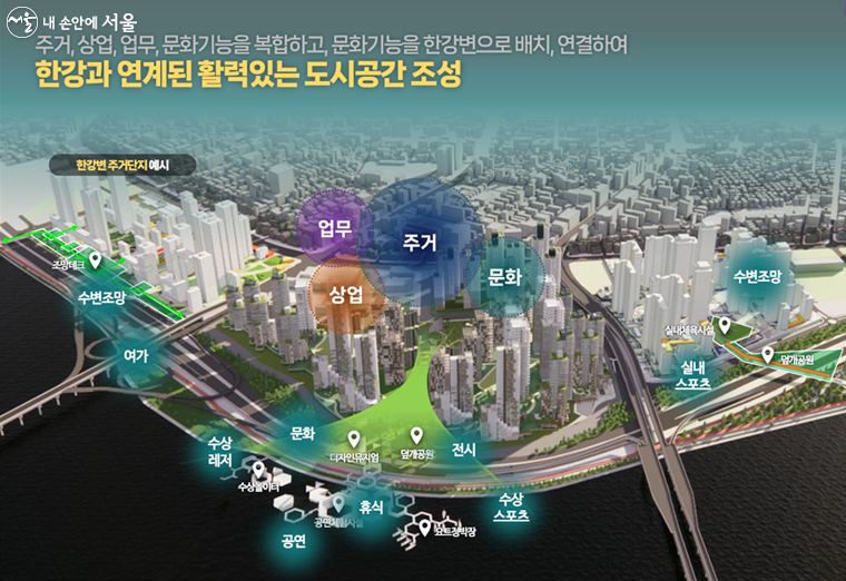물놀이장에 수상산책로까지! 한강이 이렇게 달라집니다.