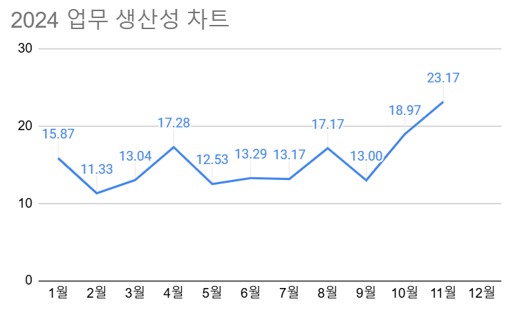 올림푸스 슬롯사이트