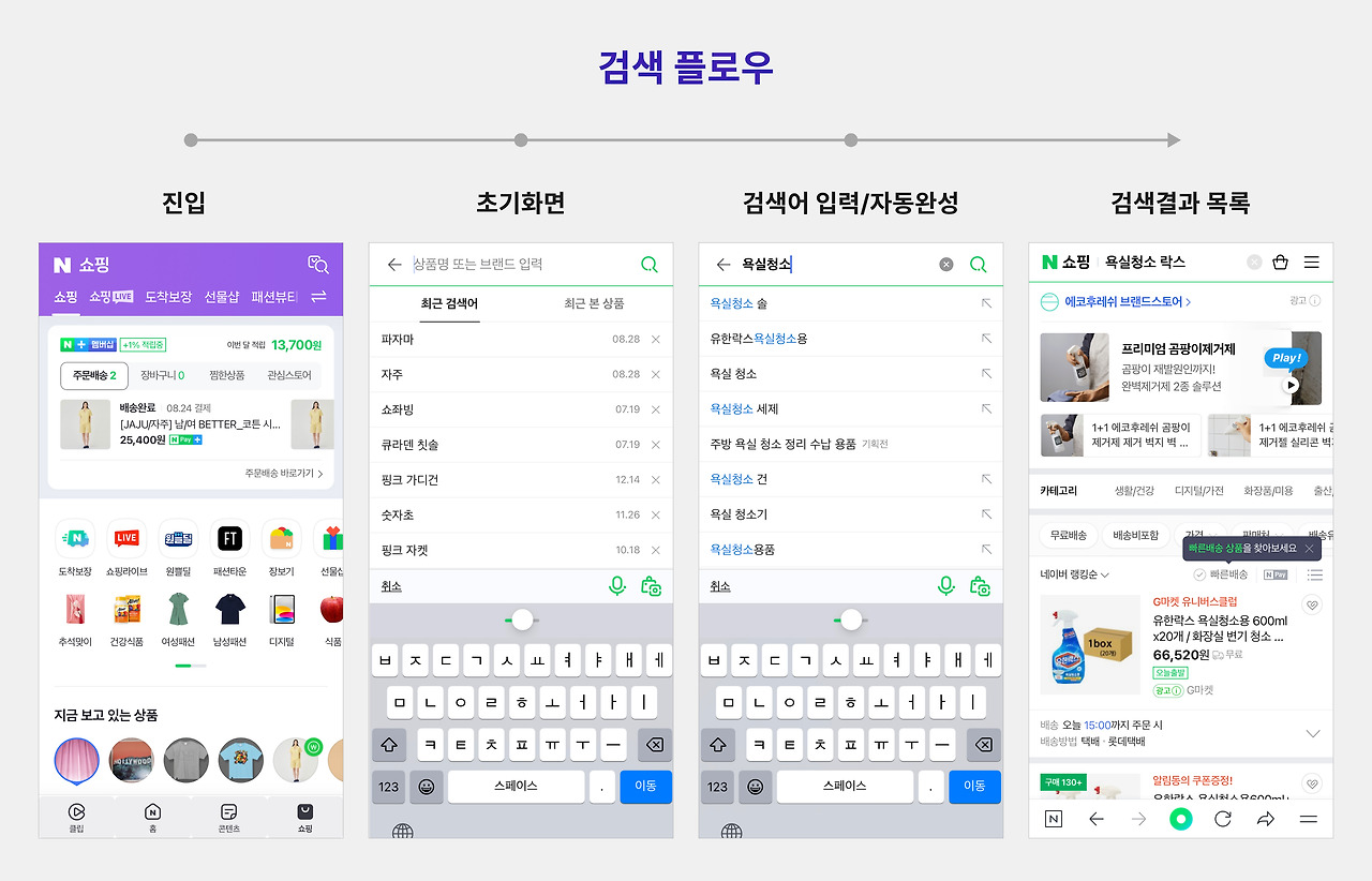검색 UX #4 커머스 상품검색 효과적으로 설계하기