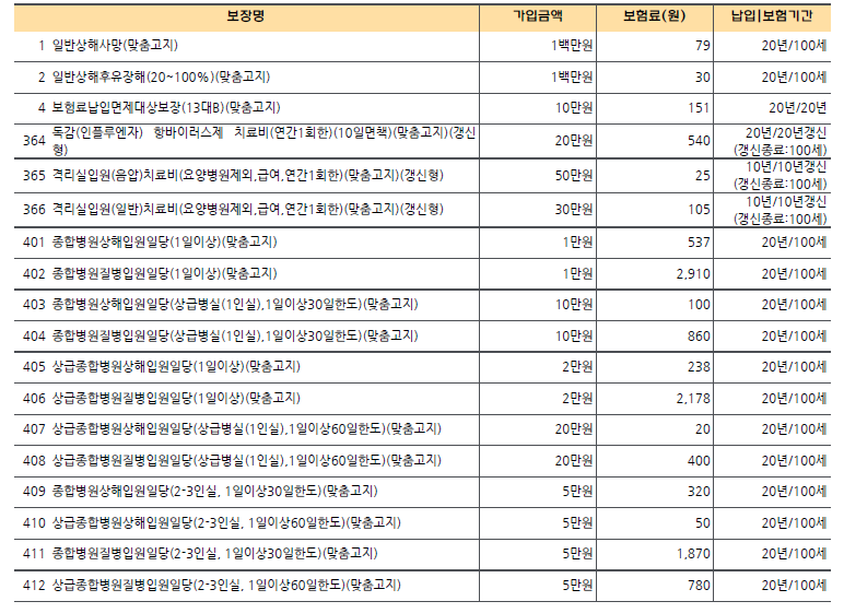 해시 게임 바카라