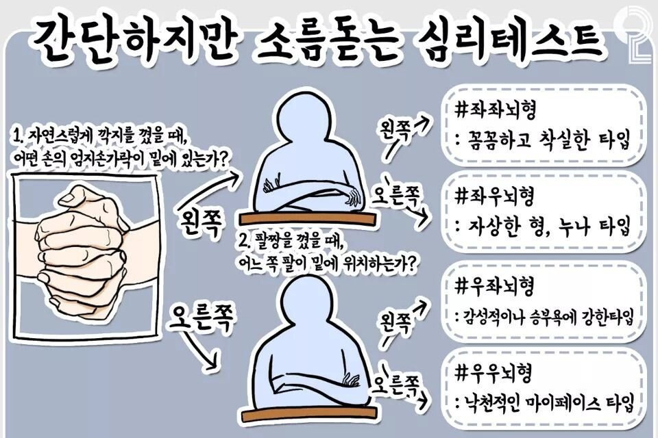 재미있는 테스트 종합 모음(심리, 사랑)