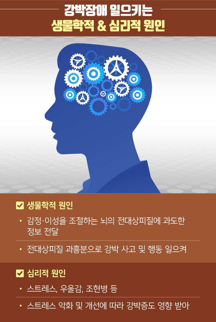 강박장애,강박증 테스트 후 조기에 강박증증상 관리해야