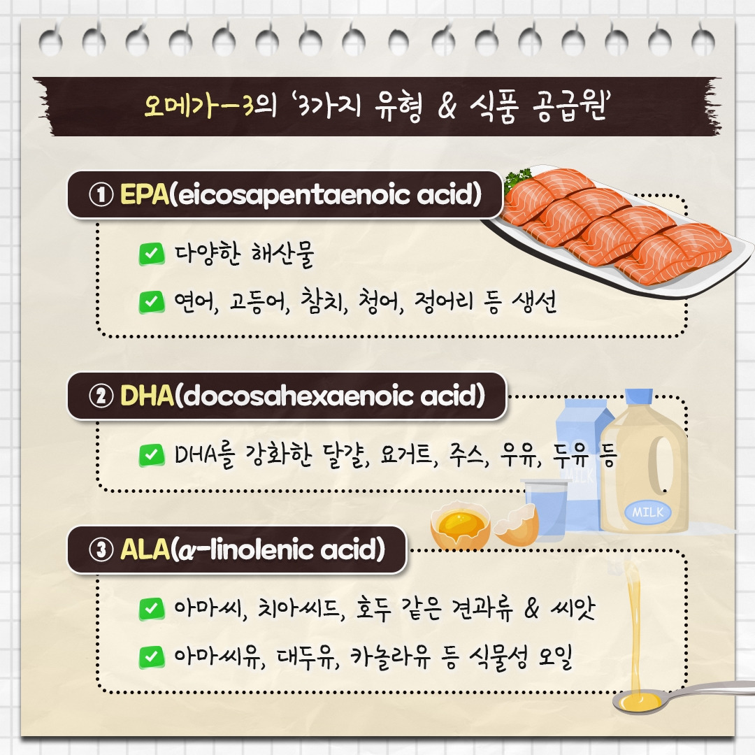 과도한 영양 보충제 섭취의 ‘역공’