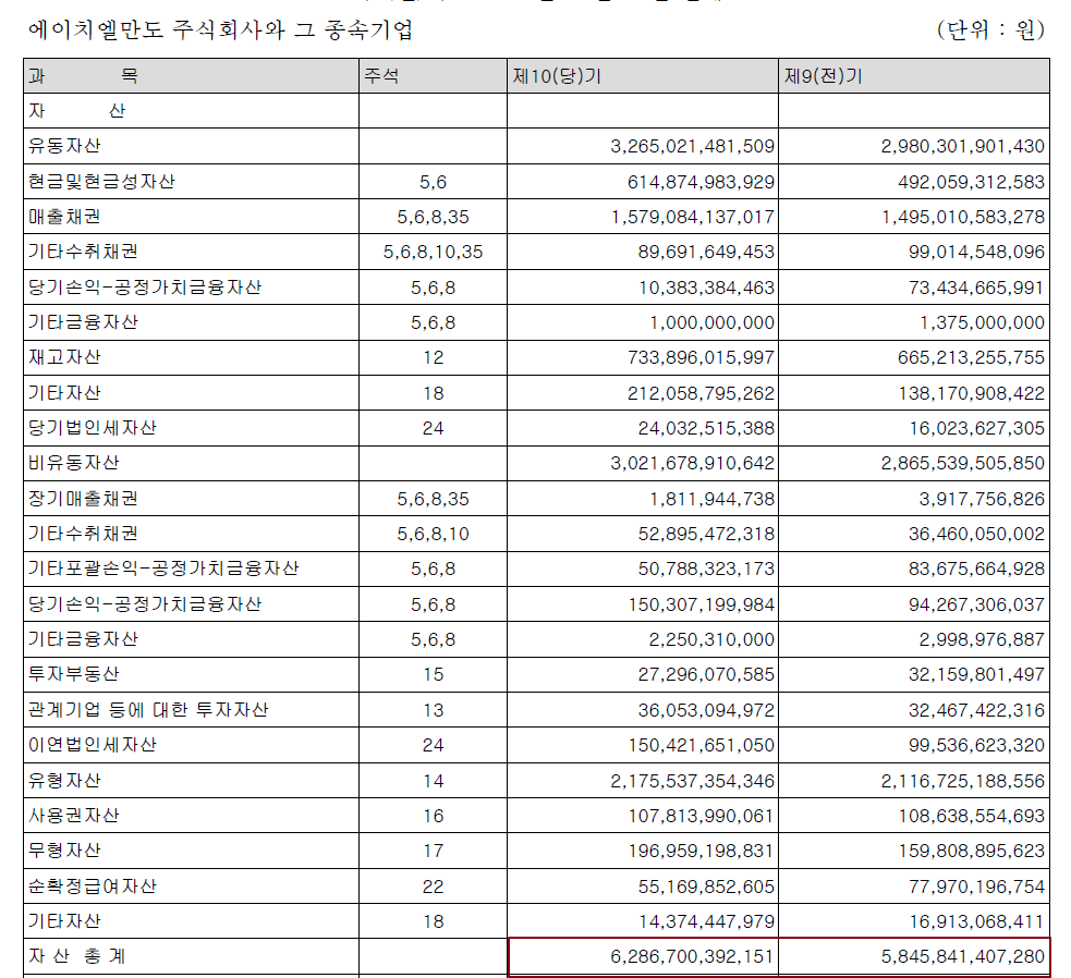 해외 바카라 사이트