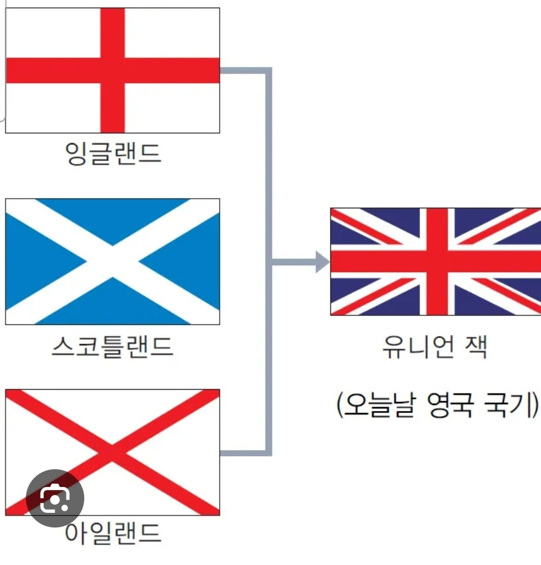 카지노 게임 사이트