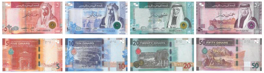 700-us-dollars-usd-to-jordanian-dinars-jod-currency-converter