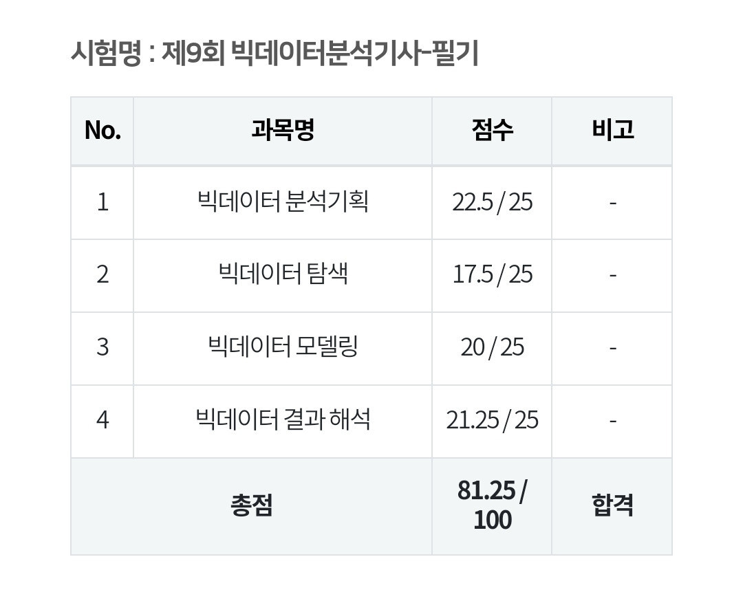 경기생산성본부 남부지역센터
