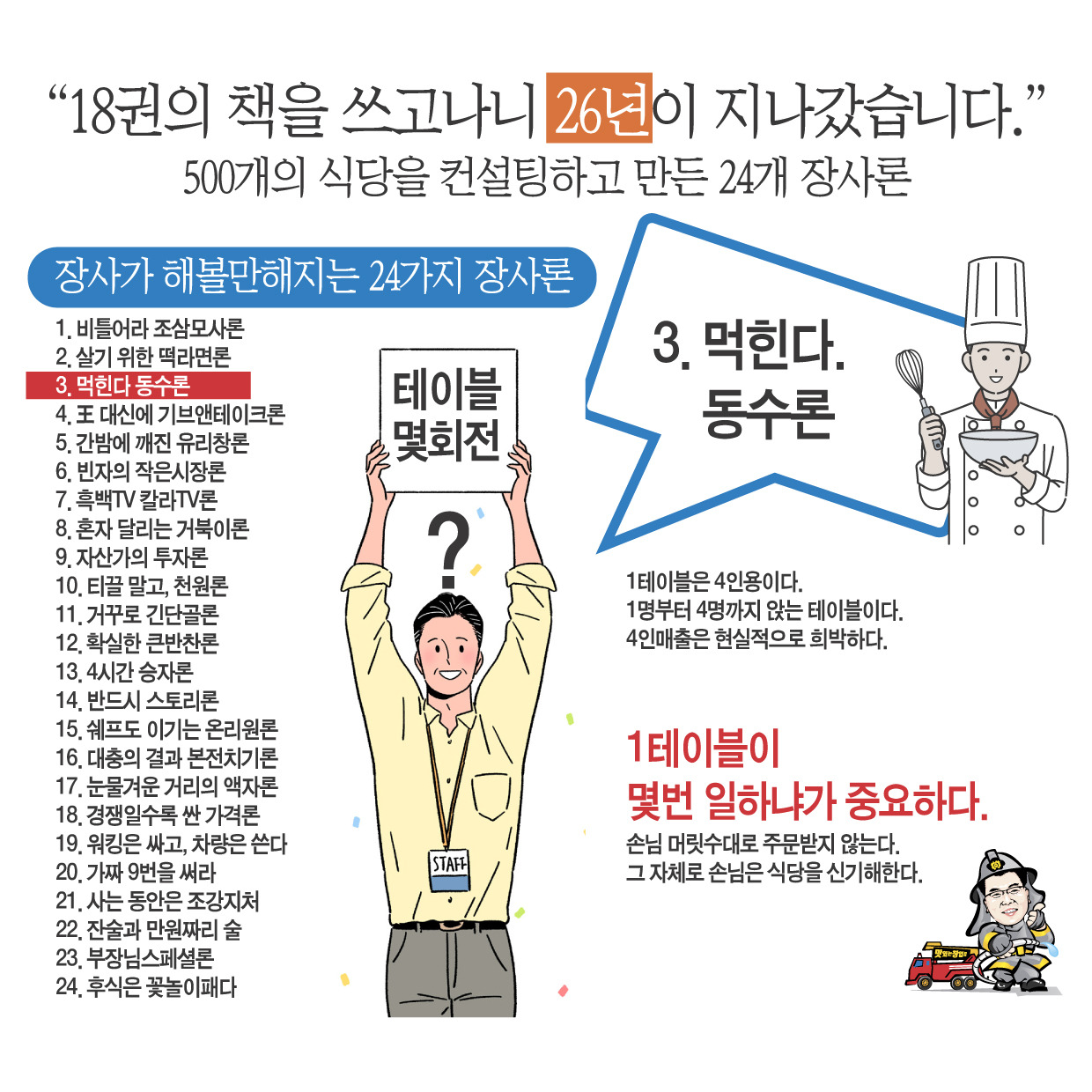 카지노 쿠폰