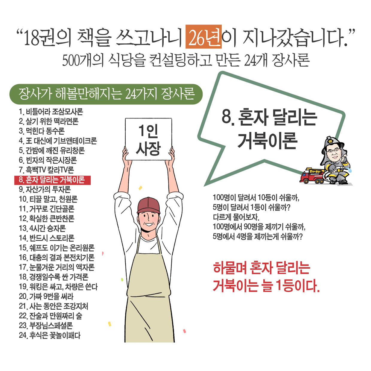 온라인 카지노 게임