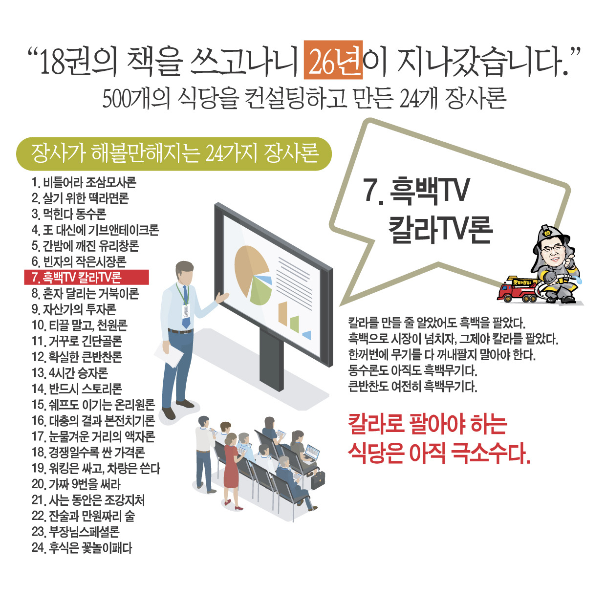 카지노 게임 추천