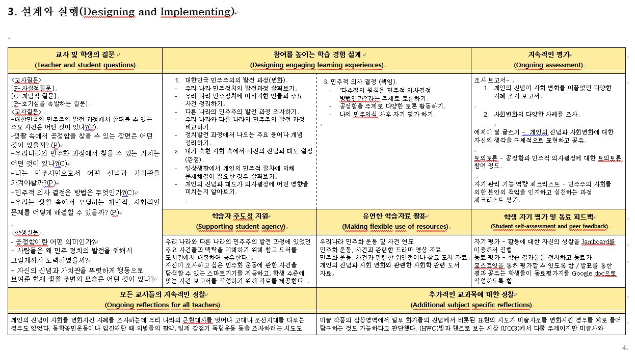 10화 9. 개념기반탐구학습의 실제