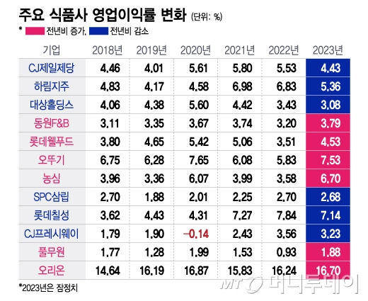 브런치 글 이미지 7